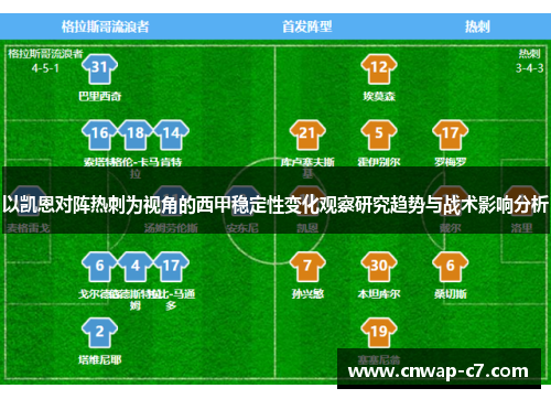 以凯恩对阵热刺为视角的西甲稳定性变化观察研究趋势与战术影响分析