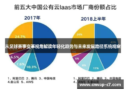 从足球赛事变革视角解读年轻化趋势与未来发展路径系统观察