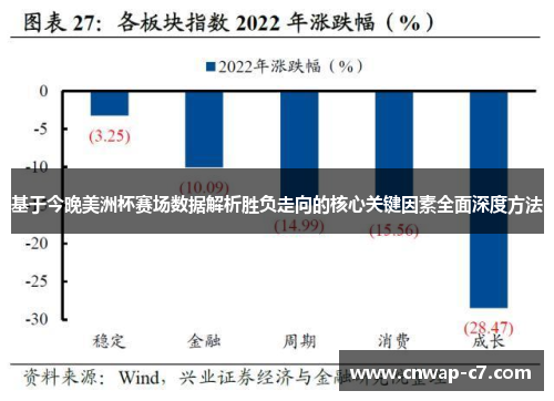 基于今晚美洲杯赛场数据解析胜负走向的核心关键因素全面深度方法
