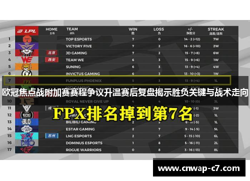 欧冠焦点战附加赛赛程争议升温赛后复盘揭示胜负关键与战术走向