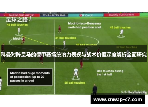 科曼对阵皇马的德甲赛场统治力表现与战术价值深度解析全面研究