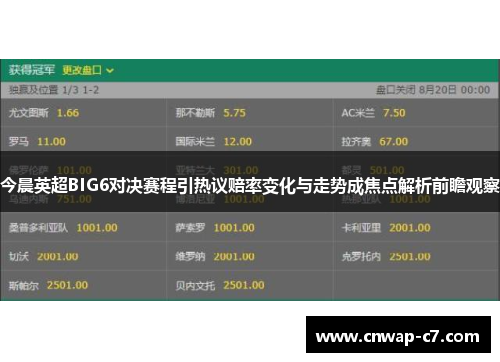 今晨英超BIG6对决赛程引热议赔率变化与走势成焦点解析前瞻观察