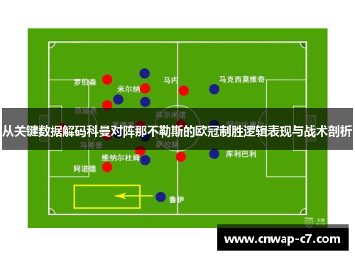 从关键数据解码科曼对阵那不勒斯的欧冠制胜逻辑表现与战术剖析 从关键数据解码科曼对阵那不勒斯的欧冠制胜逻辑表现与战术剖析