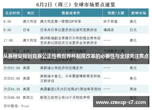从赛程安排到竞赛公正性看世界杯制度改革的必要性与全球关注焦点