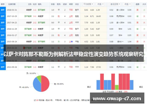 以萨卡对阵那不勒斯为例解析法甲稳定性演变趋势系统观察研究