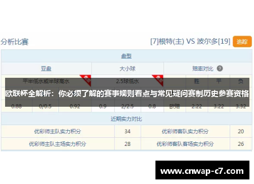 欧联杯全解析：你必须了解的赛事规则看点与常见疑问赛制历史参赛资格